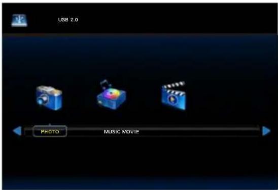 USB 2.0 PHOTO MUSIC MOVIE