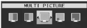 NEC MultiSync EX341R - Ovládací tlačítka OSD (On-Screen Display) na přední straně monitoru mají následující funkce: - 2