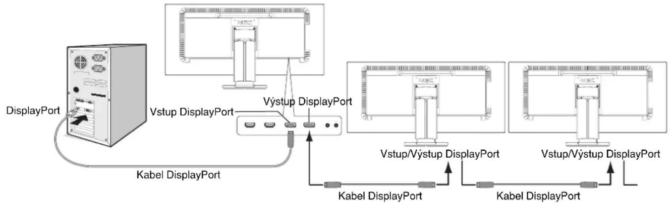 NEC MultiSync EX341R - Připojení více monitorů pomocí rozhraní DisplayPort - 1
