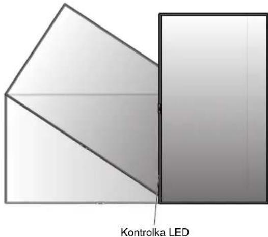 Kontrolka LED