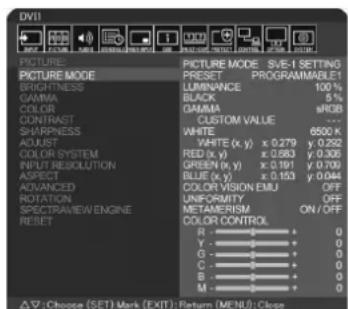 PICTURE MODE PICTURE MODE SVE-1 SETTING PRESET PROGRAMMABLE: ELECTRITNESS LUMINANCE 100% GAMMA BLACK 5 % COLOR GAMMA #RGB CONTRAST CUSTOM VALUE SHARNESS WHITE 6500 K ACJUST WHITE (x, y) x 0.279 y 0.282 RED (x, y) x 0.583 y 0.306 GREEN (x, y) x 0.191 y 0.709 BLUE (x, y) x 0.153 y 0.044 ASCPECTRANDED COLOR VISION EMU OFF ROTATION UNIVERSITY OFF SPECTRAVIEW ENGINE METAMERISM ON / OFF RESET COLOR CONTROL R Y G C B M • Choose (SET) Mark (EXIT): Return (MENU): Close