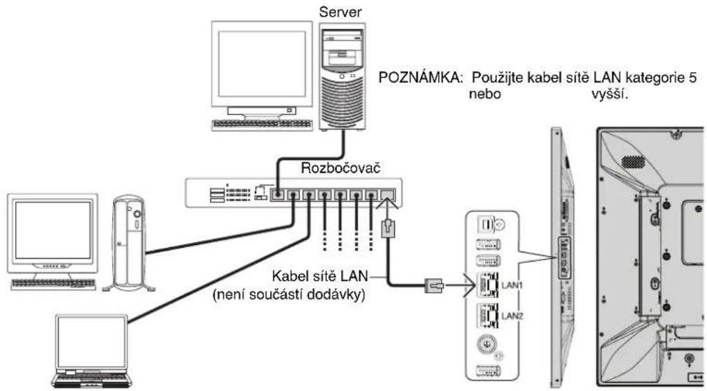 NEC MultiSync V484 PG - Připojení k síti - 1