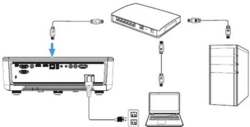 DELL S518WL - B.Network switch - 1
