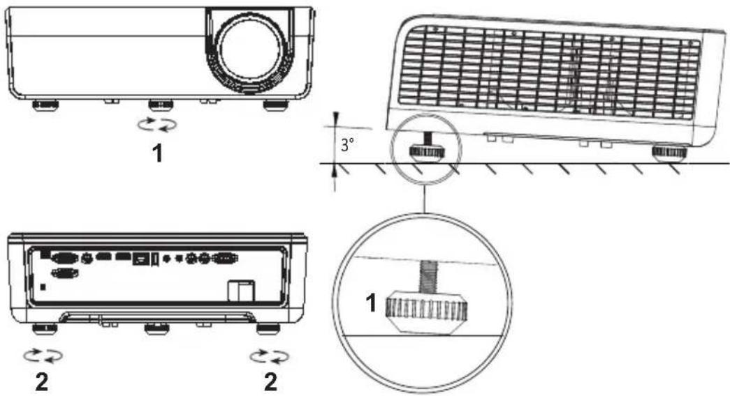 Technical diagram showing exploded and assembled views of a projector with labeled components and angular measurement