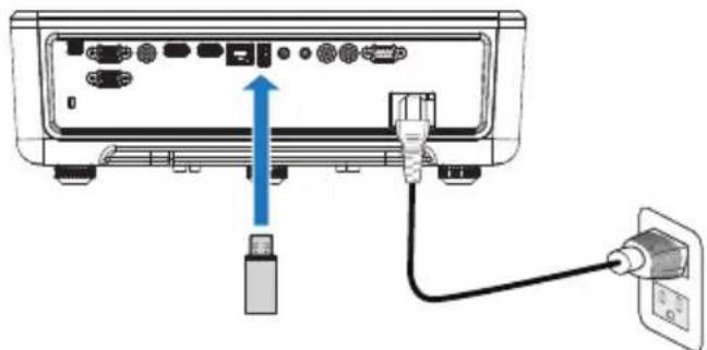 DELL S518WL - Setting up to present using External USB Storage - 3