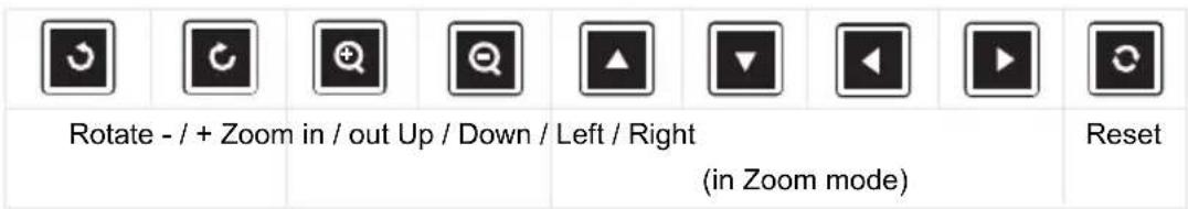 Rotate - / + Zoom in / out Up / Down / Left / Right (in Zoom mode) Reset