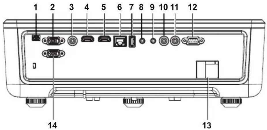 1 2 3 4 5 6 7 8 9 10 11 12 13 14