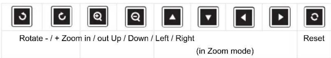 Rotate - / + Zoom in / out Up / Down / Left / Right (in Zoom mode) Reset