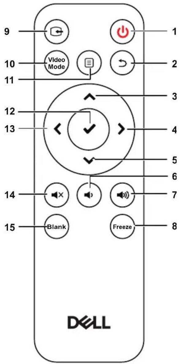 9 10 11 12 13 14 15 Blank Video Mode Reverse 1 2 3 4 5 6 7 8 Freeze DELL