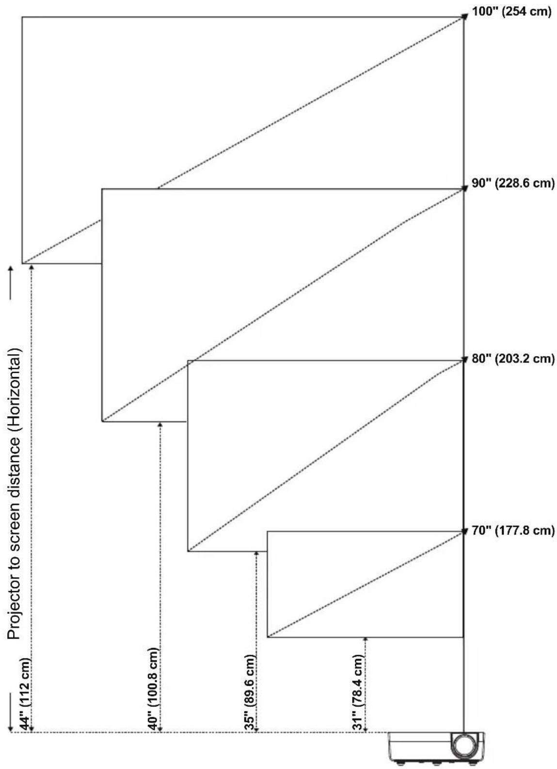 DELL S518WL - Adjusting Image Size - 1