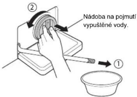 Nádoba na pojmutí vypuštěné vody. ① ②