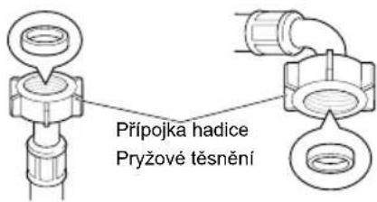 Přípojka hadice Pryžové těsnění