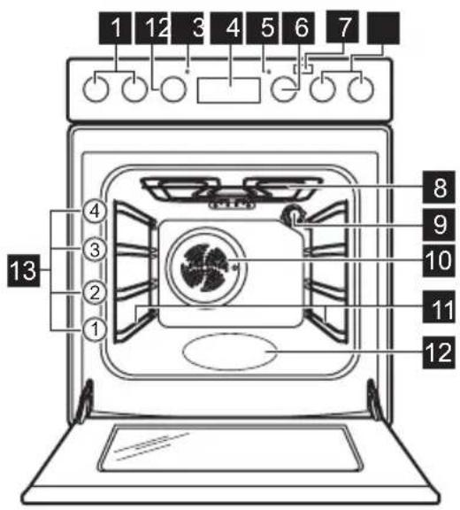 ELECTROLUX EKC54952OK - Celkový pohled - 1