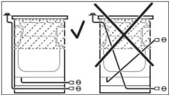 ELECTROLUX EKC54952OK - Technické údaje - 1