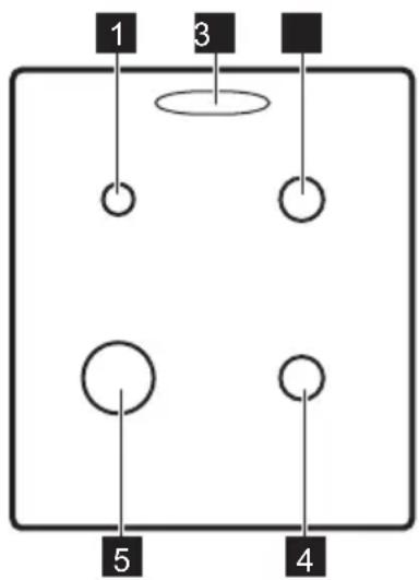 1 3 4 5
