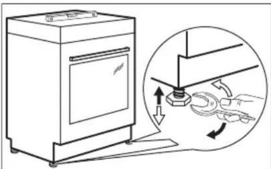 ELECTROLUX EKK54951OX - Vyrovnání spotřebiče - 1