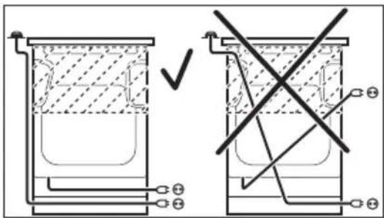 ELECTROLUX EKI54950OX - VAROVÁNÍ! - 1