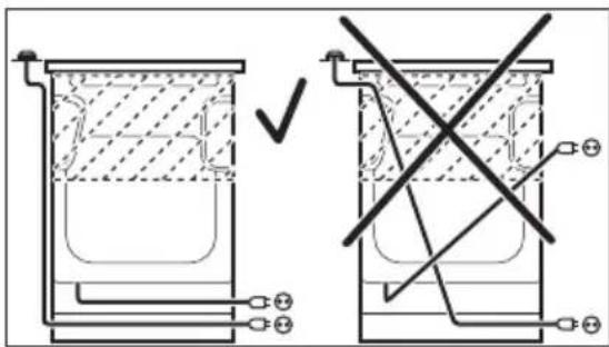 ELECTROLUX EKI54950OX - Fáza Min. rozmer kábla - 1