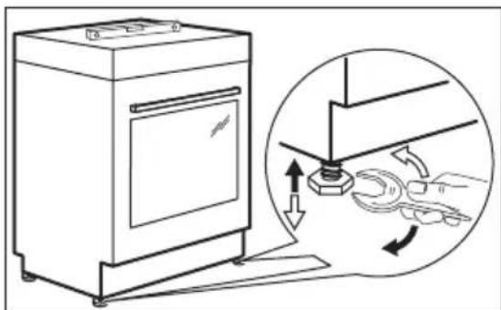 ELECTROLUX EKI54950OX - Vyrovnání spotřebiče - 1