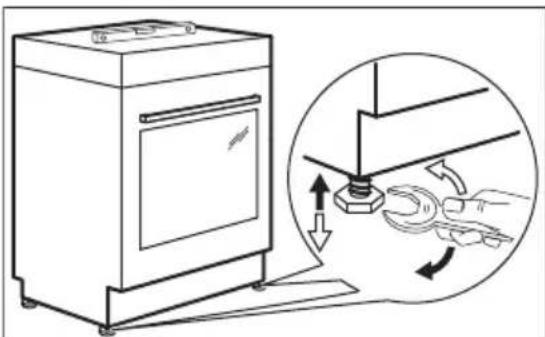 ELECTROLUX EKI54950OX - Vyrovnanie spotrebiča - 1