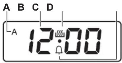 A B C D A 12:00