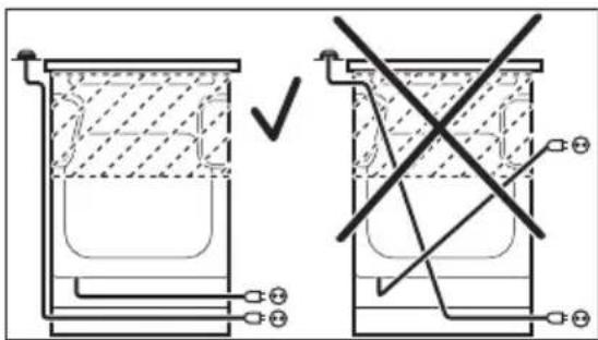 ELECTROLUX EKK54950OW - Výmena dýz horáka - 1