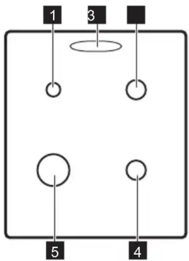 1 3 4 5