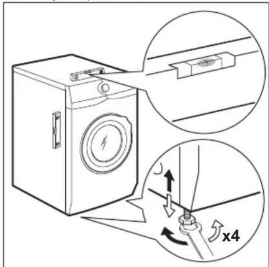 ELECTROLUX EW6F429BC - Umístění a vyrovnání - 1