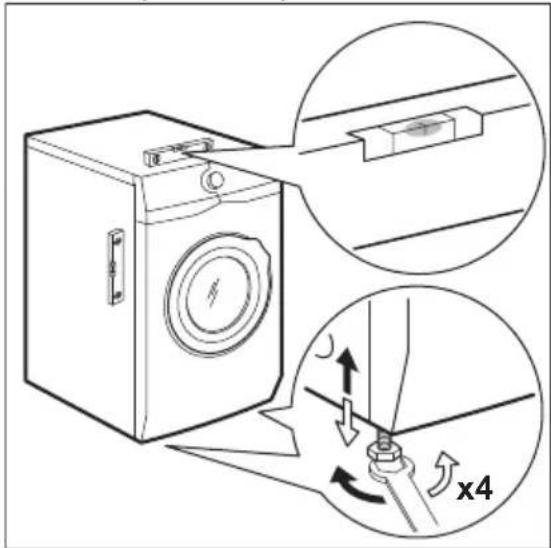 ELECTROLUX EW6F328WC - Umístění a vyrovnání - 1