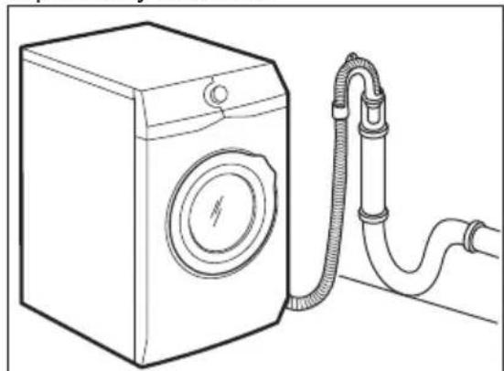 ELECTROLUX EW6F328WC - Vypúšt'anie vody - 5