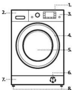 WHIRLPOOL FWSD81283WCV - POPIS PRODUKTU - 1