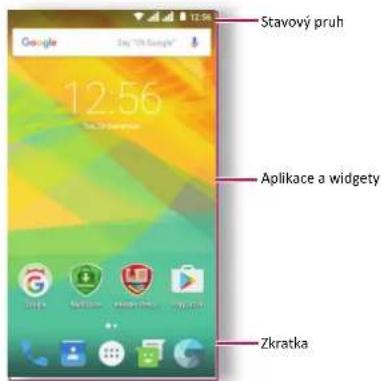 Stavový pruh 12:56 Aplikace a widgety Zkratka