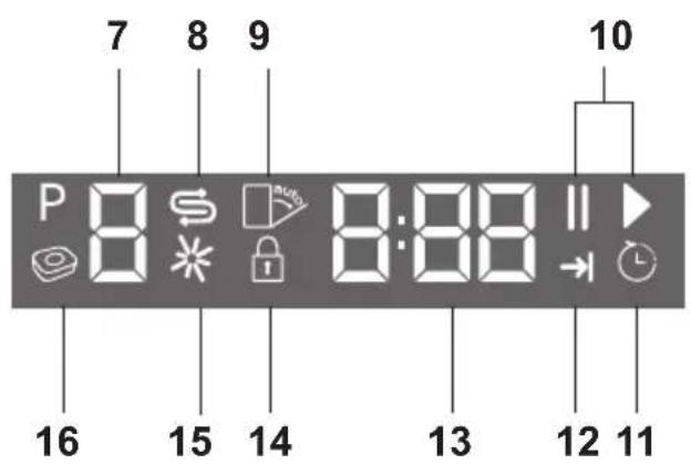 7 8 9 10 P 8:88 16 15 14 13 12 11