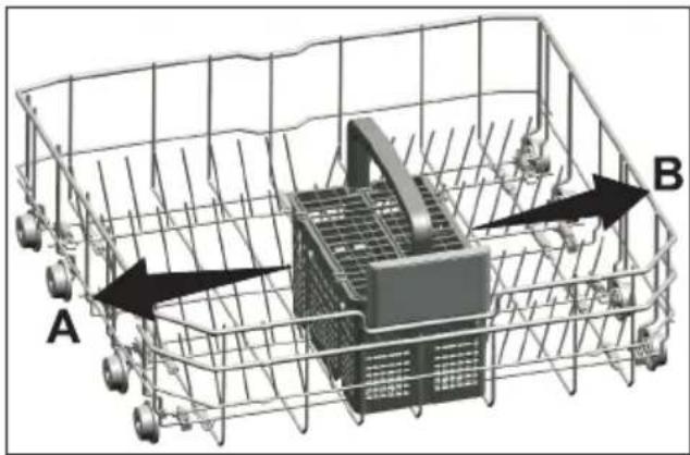 BEKO DFN26422X - Umístění nádobí do myčky - 3