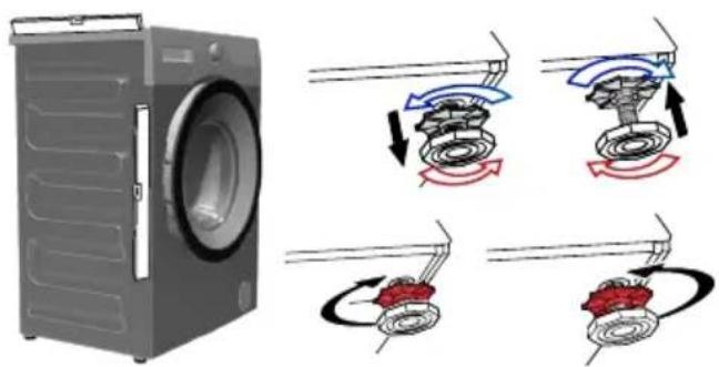 BEKO WRE 5612 CSBWW - Upravování nožek - 2