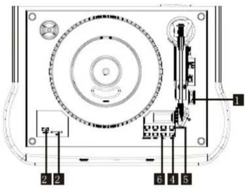 Technical diagram of a device rear panel with numbered components and labeled parts