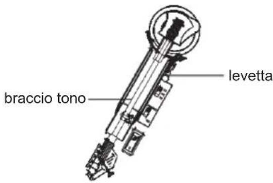 braccio tono levetta