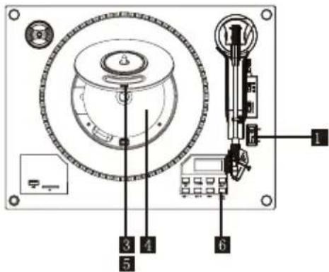 Technical diagram of a device with labeled components including a dial, control panel, and numbered parts 1 through 6.