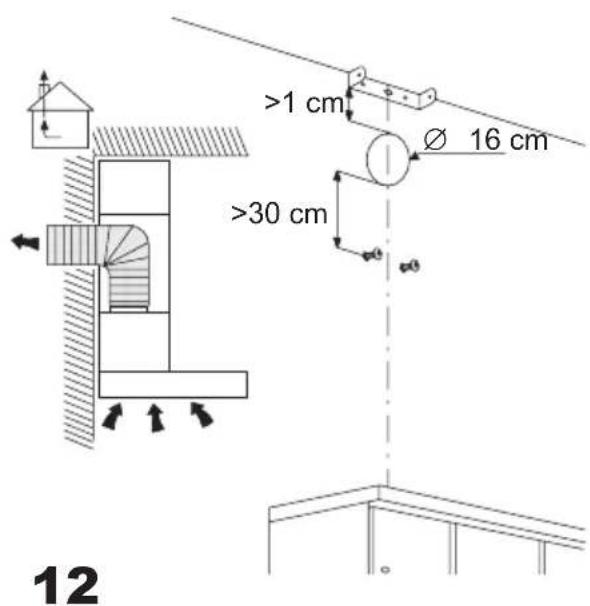 >1 cm Ø 16 cm >30 cm 12