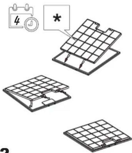 4 * 2