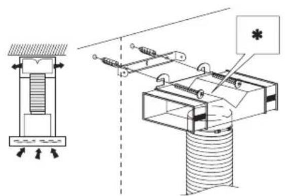 Technical diagram showing a mechanical device with internal components and an electrical panel assembly, including a warning symbol.