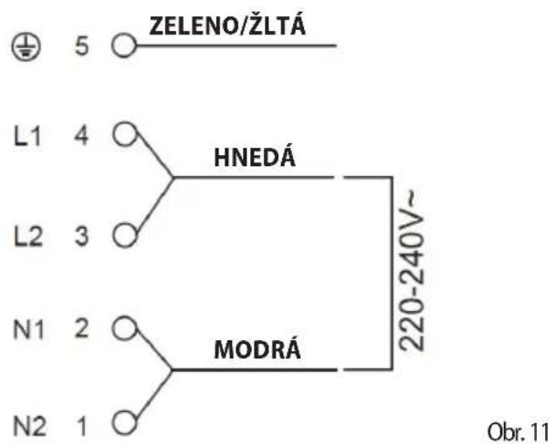 ZELENO/ŽLTÁ L1 4 HNEDÁ L2 3 N1 2 MODRÁ N2 1 220-240V~ Obr. 11