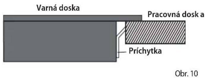 Varná doska Pracovná dosk a Príchytka Obr. 10