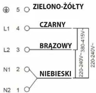 ZIELONO-ŻÓŁTY L1 4 ○ CZARNY L2 3 ○ BRAZOWY N1 2 ○ NIEBIESKI N2 1 ○ 220-240V~380-415V~ 220-240V~