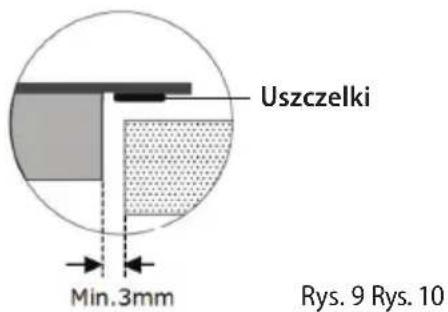Uszczelki Min.3mm Rys. 9 Rys. 10