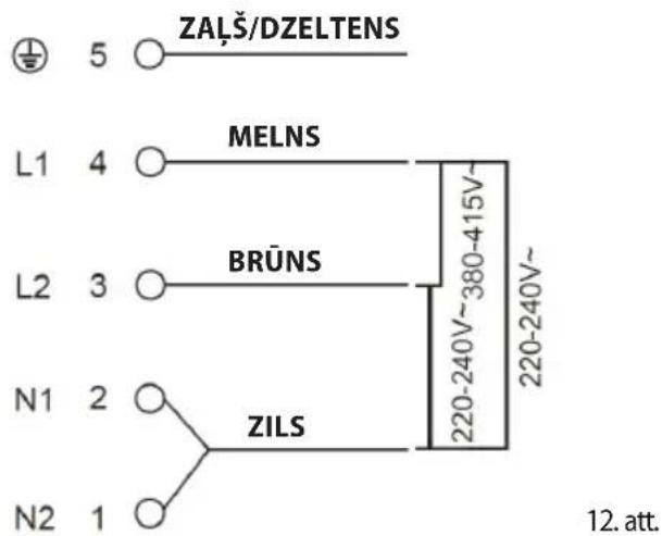 ZALŠ/DZELTENS 5 ○ L1 4 ○ MELNS L2 3 ○ BRÜNS N1 2 ○ ZILS N2 1 ○ 220-240V~ 380-415V~ 220-240V~ 12. att.