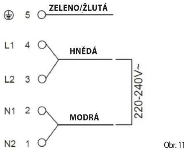 ZELENO/ŽLUTÁ 5 L1 4 HNĚDÁ L2 3 N1 2 MODRÁ N2 1 220-240V~ Obr. 11