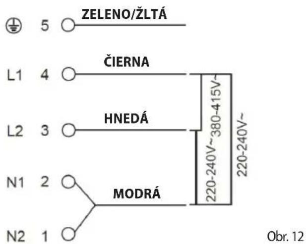 ZELENO/ŽLTÁ L1 4 ČIERNA L2 3 HNEDÁ N1 2 MODRÁ N2 1 220-240V~380-415V~ 220-240V~ Obr. 12