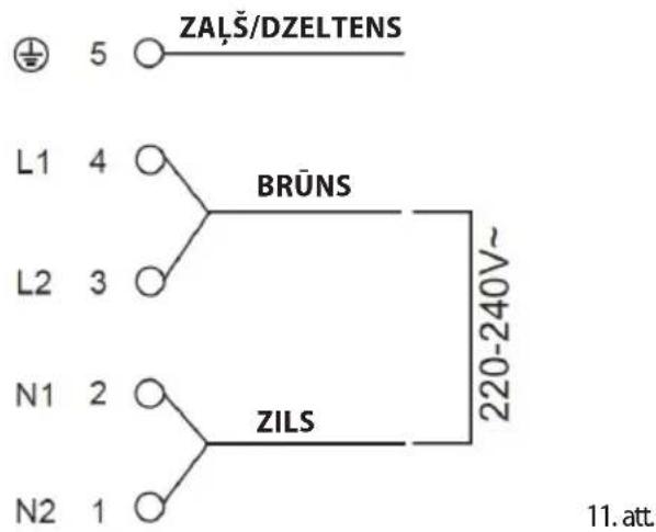 ZALŠ/DZELTENS 5 L1 4 BRÜNS L2 3 N1 2 ZILS N2 1 220-240V~ 11. att