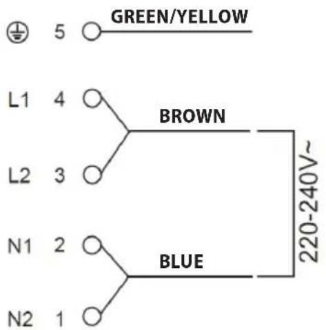 GREEN/YELLOW 5 L1 4 BROWN L2 3 N1 2 BLUE N2 1 220-240V~
